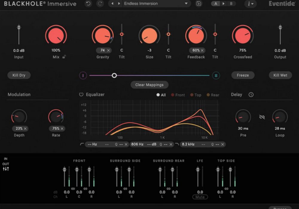 Eventide Blackhole Immersive